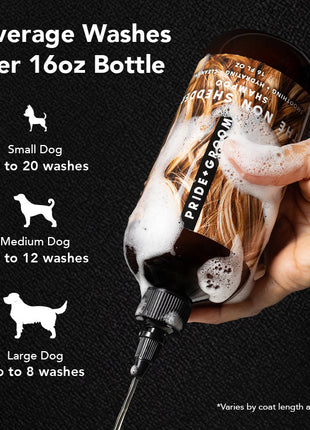 THE NON SHEDDER Dog Shampoo