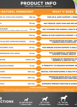 10 in 1 Multivitamin Chews for Dogs (Chicken Flavor)