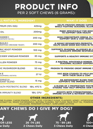 Allergy & Immune Support Chews for Dogs (Coconut & Carob Flavor)