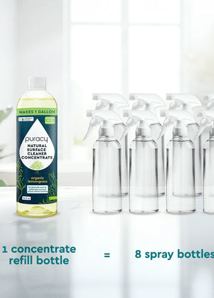 Everyday Multi-Surface Cleaner - Pup List