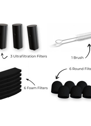 Smart Wireless Water Fountain Filter