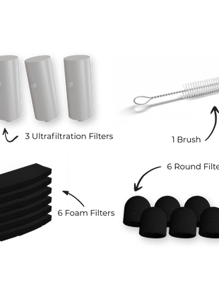 Smart Wireless Water Fountain Filter