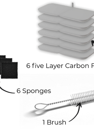 Smart Water Fountain Filter