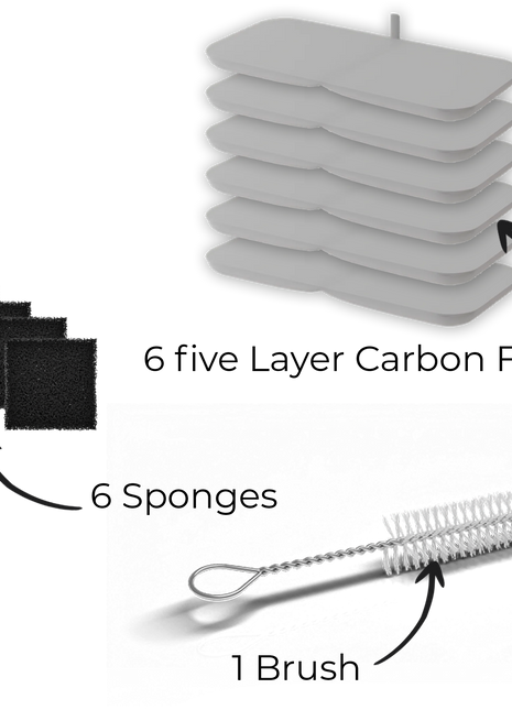 Smart Water Fountain Filter