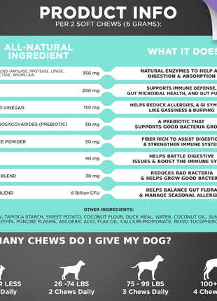 3 in 1 Probiotic Chews for Dogs