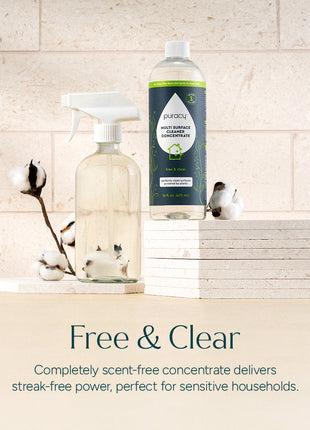 Everyday Multi-Surface Cleaner - Pup List