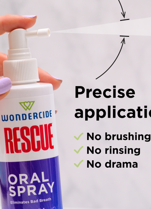 RESCUE™ Oral Spray for Dogs & Cats