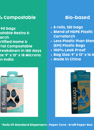 compostable plant-based dog poop bags