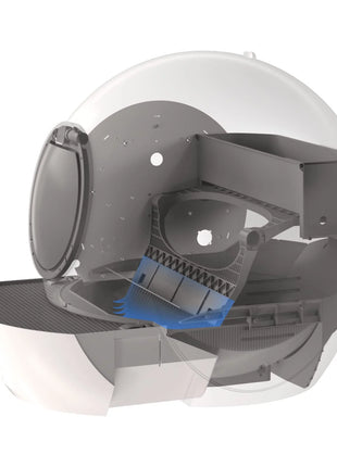 Replaceable Accessories for ELS PET Cat Litter Box - Pup List