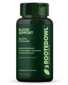 Blood Support - Pup List