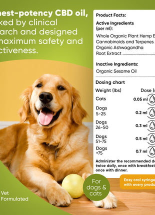 Calming Oil for Dogs -  30 Ml
