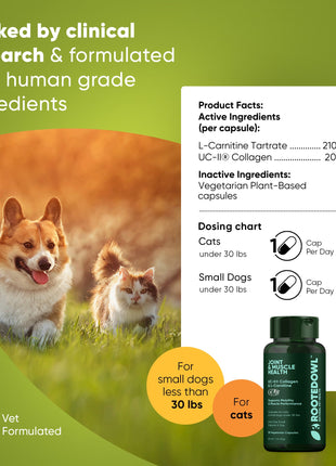 Joint & Muscle Health (Cats & Small Dogs) - Pup List
