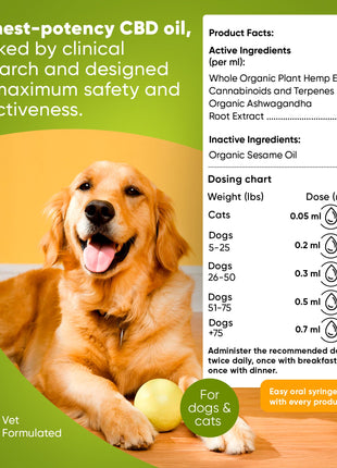 Calming CBD Oil for Dogs -  30 Ml - Pup List