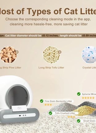 Automatic Cat Litter Box Self Cleaning with App Control