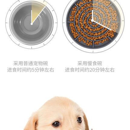 Slow Feeder Bowl/ Anti-Slip - Pup List