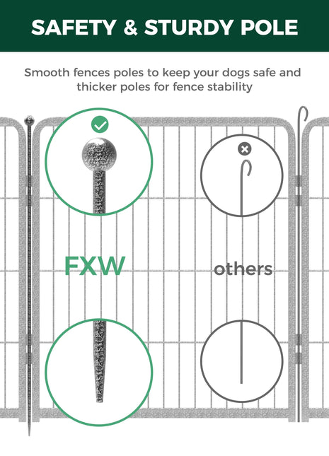 FXW Aster Dog Playpen Designed for Yard，32inch 8 Panels - Pup List