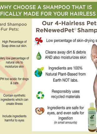 4-HAIRLESS PETS SENSITIVE WATERLESS SHAMPOO