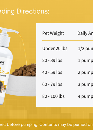 Advanced Omega-3 Liquid for Dogs & Cats - Fish Oil with Vitamins - 12oz