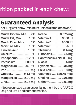 Multivitamin for Dogs - Essential Canine Blend - 60 Soft Chews