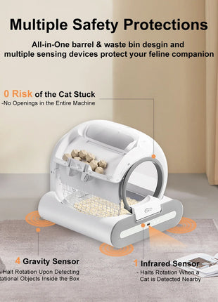 Automatic Cat Litter Box Self Cleaning with App Control