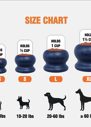 Freezball - Durable Fillable Dog Chew Bone - Pup List