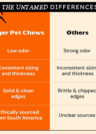 Backstrap Tendon Hard Jerky Strips for Dogs