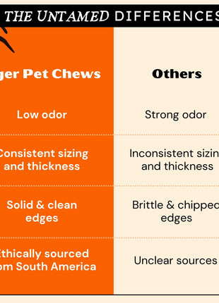 Cow Tails Dog Treats