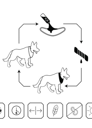 US Army Dog Cooling Bandana - Grey