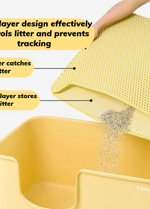 Cat Litter Mat, Double Layer Cat Litter Trapper Mat, EVA Litter Mat