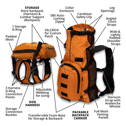 Walk-On | Lightweight & Packable Carrier with Harness & Storage