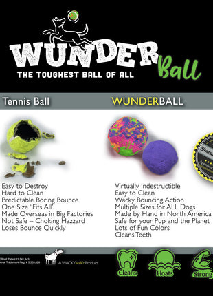 WUNDERball - Best Fetch Toy