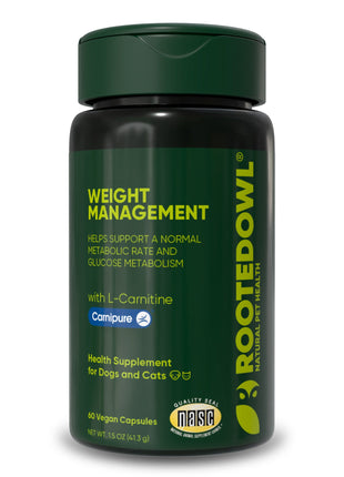 Weight Management - Pup List