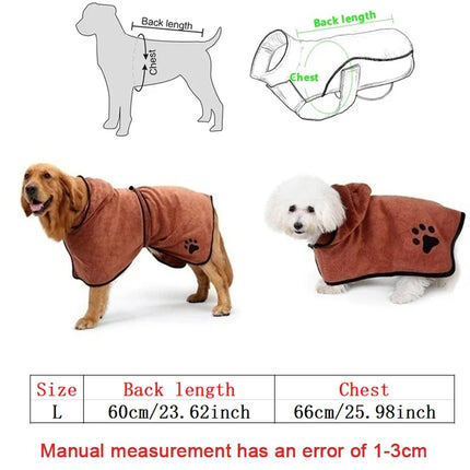 Sprinkler Cooling Mat - Pup List