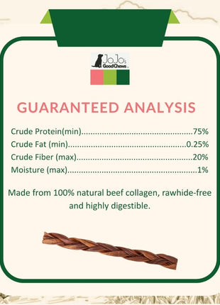 All-Natural Braided Collagen Stick Dog Treats, Supports Joint, Skin & Coat Health – 12-Inch Standard (25/Case)