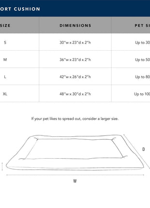 Brutus Tough Chew Resistant Comfort Cushion