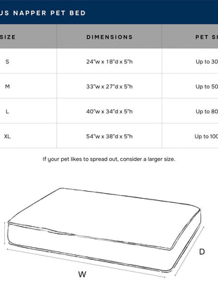 Brutus Tough Chew Resistant Pet Napper