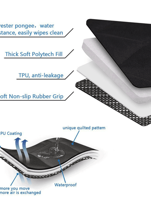 PupProtector™ Cargo Cover Liner for SUVs and Cars