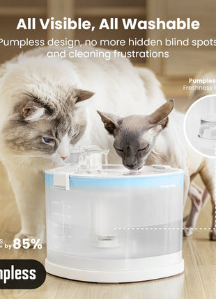 Pet Fountain Elfin E1 - Pup List
