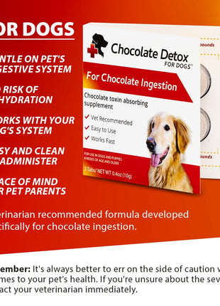 Chocolate Detox for Dogs, 2 Tablets
