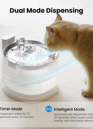 Pet Fountain Elfin E1+ - Pup List