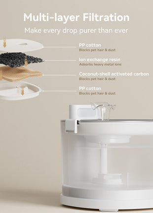 Pet Fountain Elfin E1+