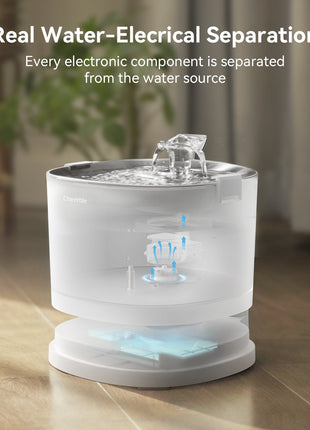 Pet Fountain Elfin E1+