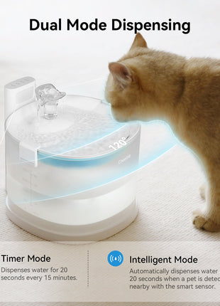 Pet Fountain Elfin E1 - Pup List