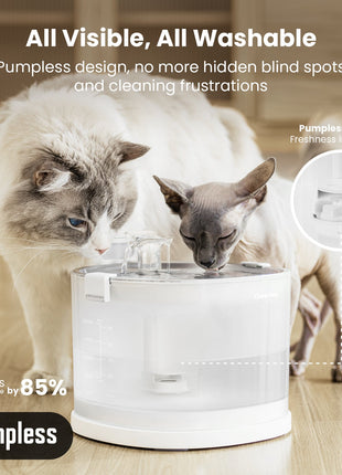 Pet Fountain Elfin E1+ - Pup List