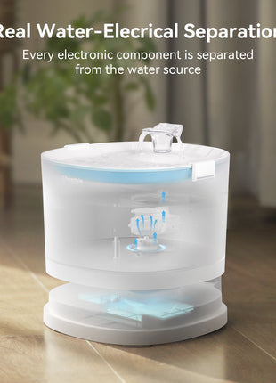 Pet Fountain Elfin E1 - Pup List
