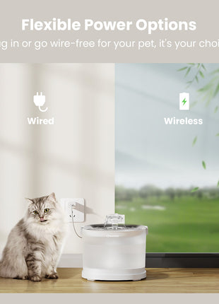 Pet Fountain Elfin E1+ - Pup List