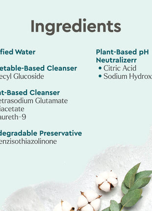 Everyday Multi-Surface Cleaner - Pup List