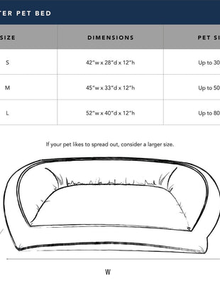 GreenDog Bolster Bed- Checkered Wave