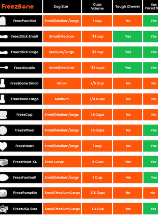 FreezHeart - Durable Heart Enrichment Chew
