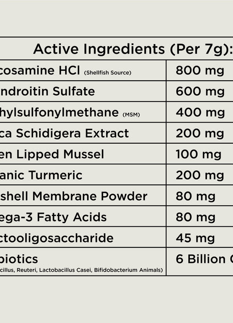 Hip & Joint Chews (90 Chews)